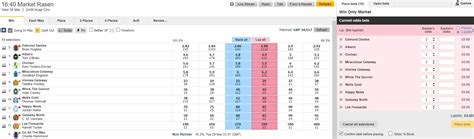 Lay Betting Systems: Top Strategies for Profitable Bets.